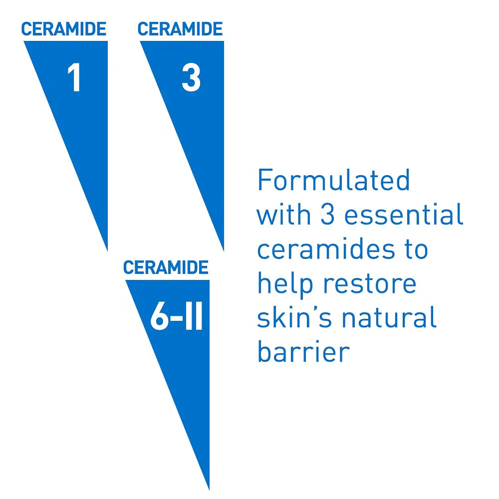 CeraVe Hydrating Body Wash| For Dry Skin