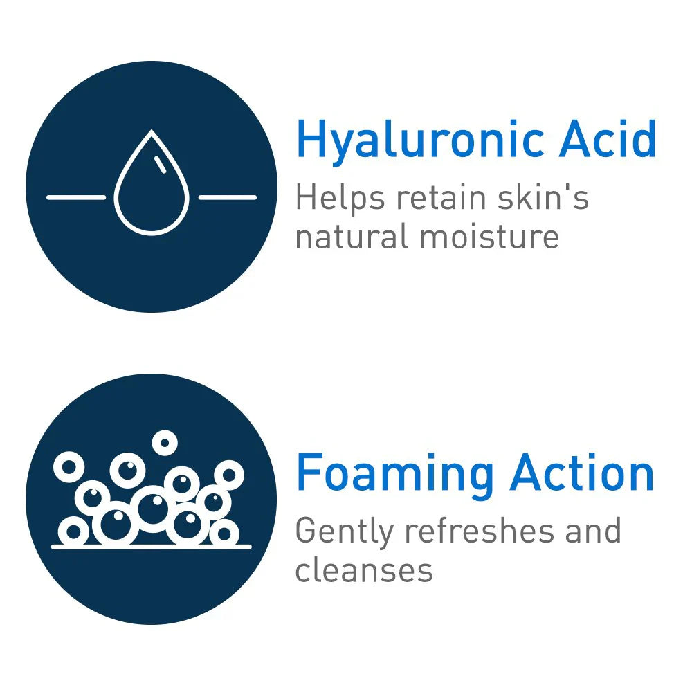 CeraVe Hydrating Body Wash| For Dry Skin