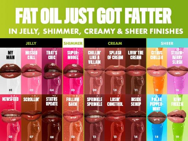 NYX Professional Makeup Fat Oil Lip Drip