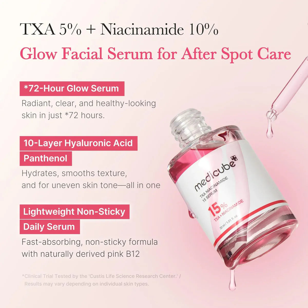 Medicube TXA Niacinamide 15% Serum
