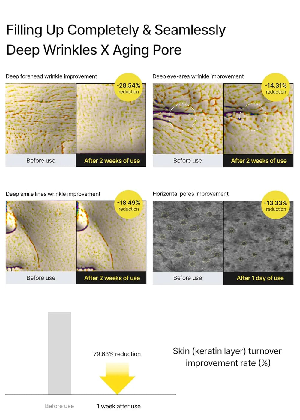 Celimax Retinal Shot Tightening Booster For Firm Skin