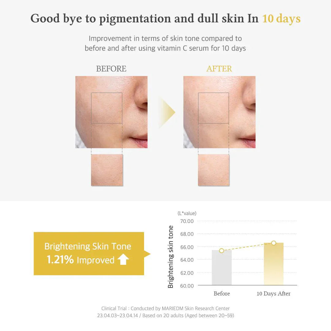 Dr.Althea Vitamin C Boosting Serum